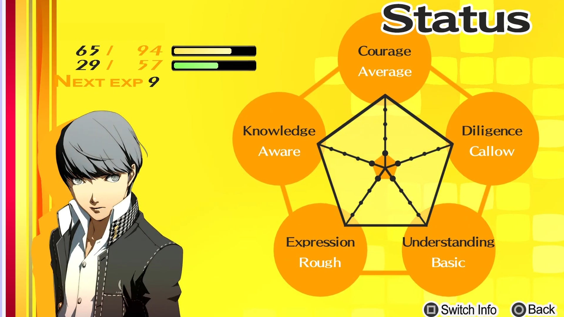 The Cultural Impact of Persona 4 - contextual illustration