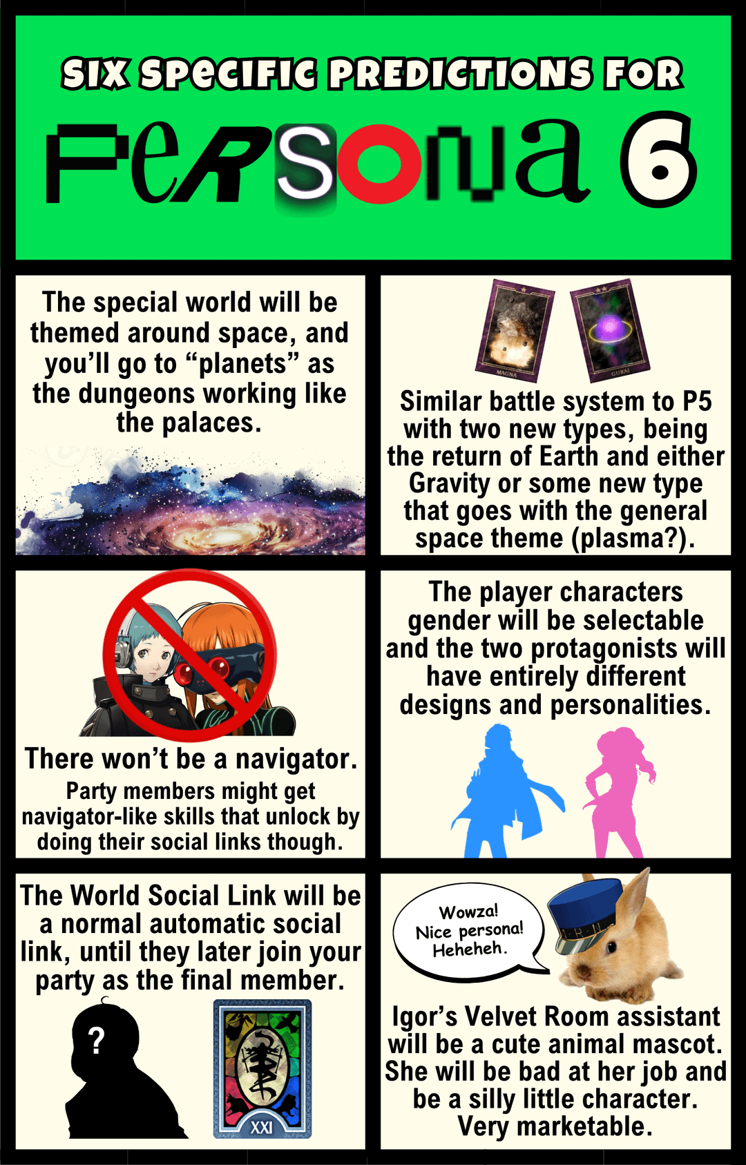 Future Trends and Predictions - visual representation