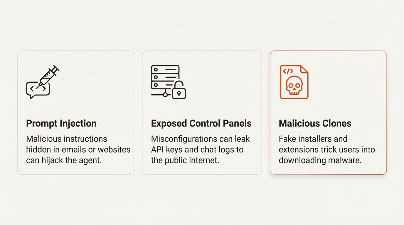 Open Claw's Future as an Open-Source Project - visual representation