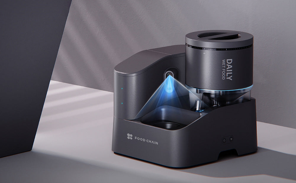 TL; DR - visual representation