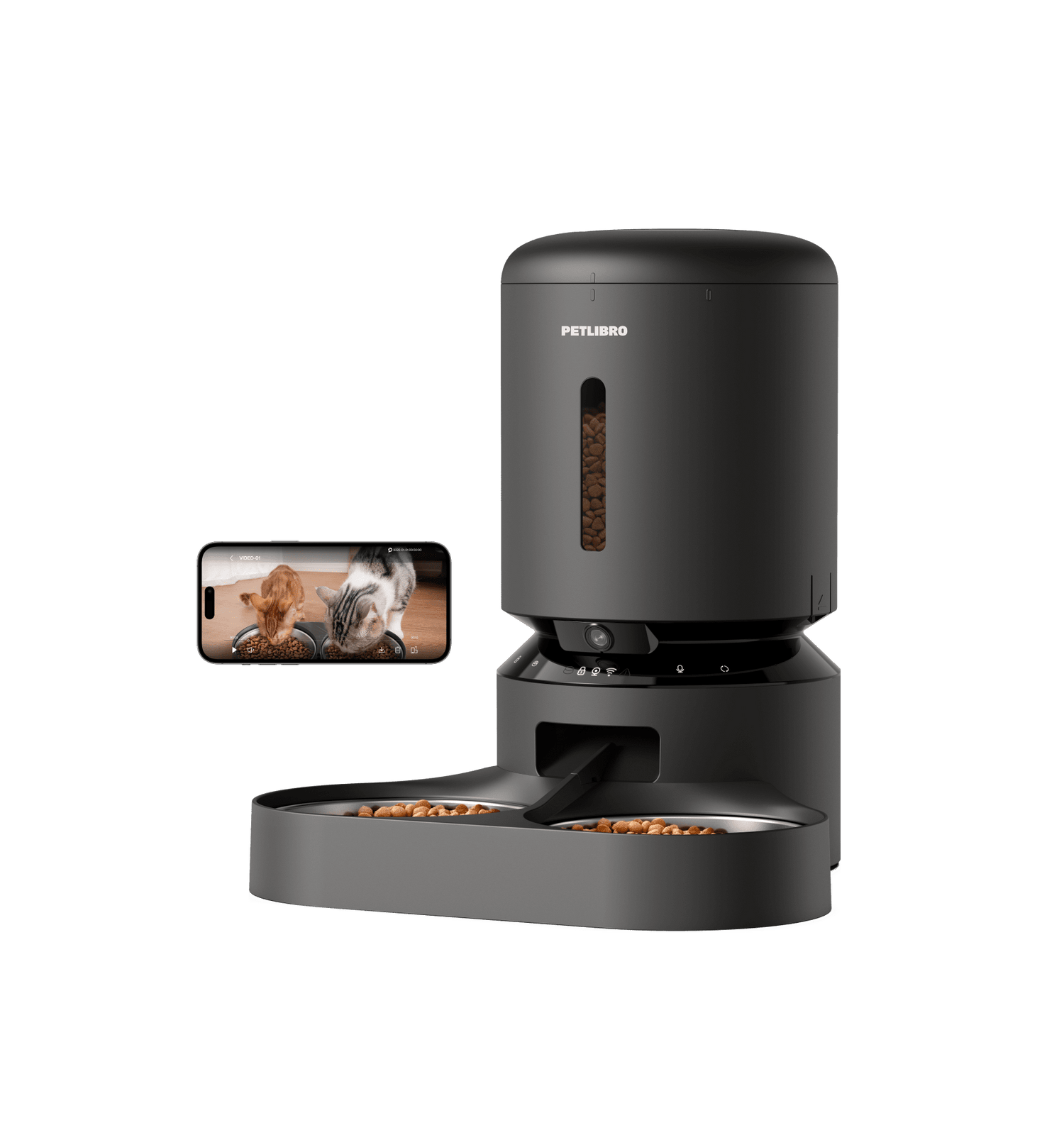 TL; DR - visual representation