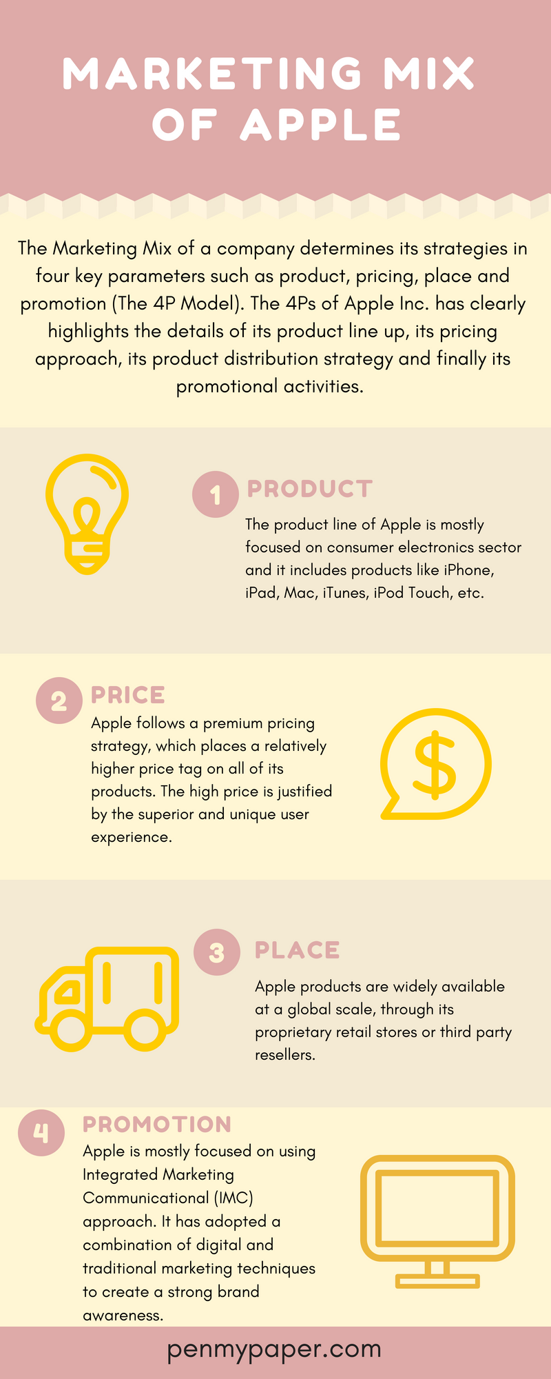 Phil Schiller's Legacy at Apple - visual representation