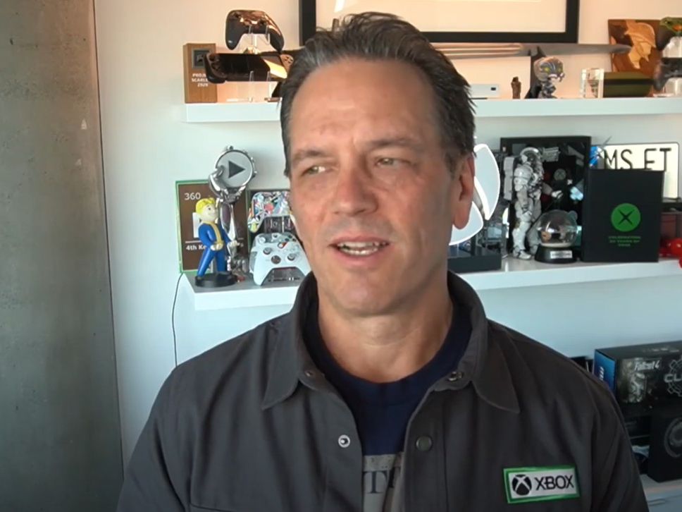 FAQ - visual representation