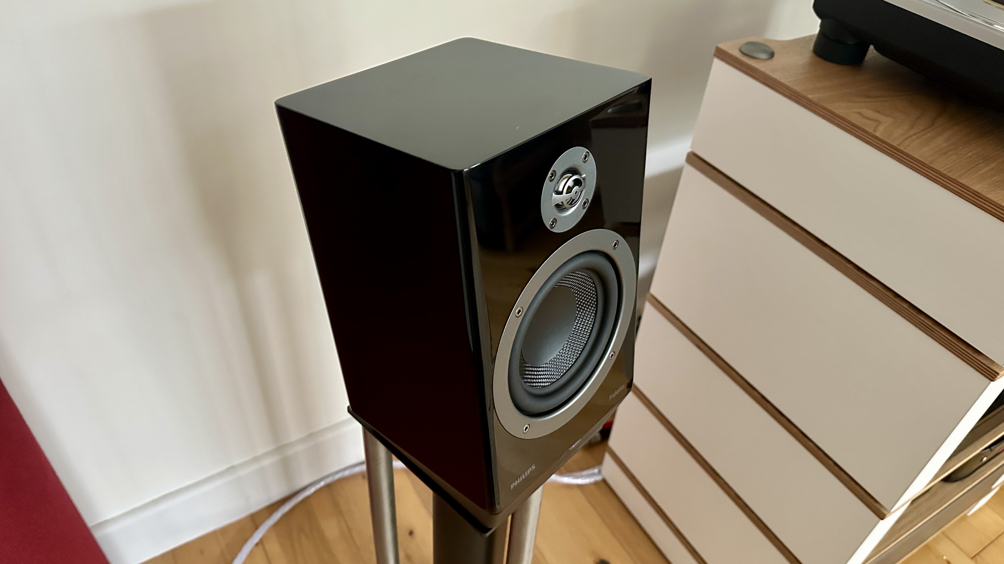 Comparison with Alternatives - visual representation