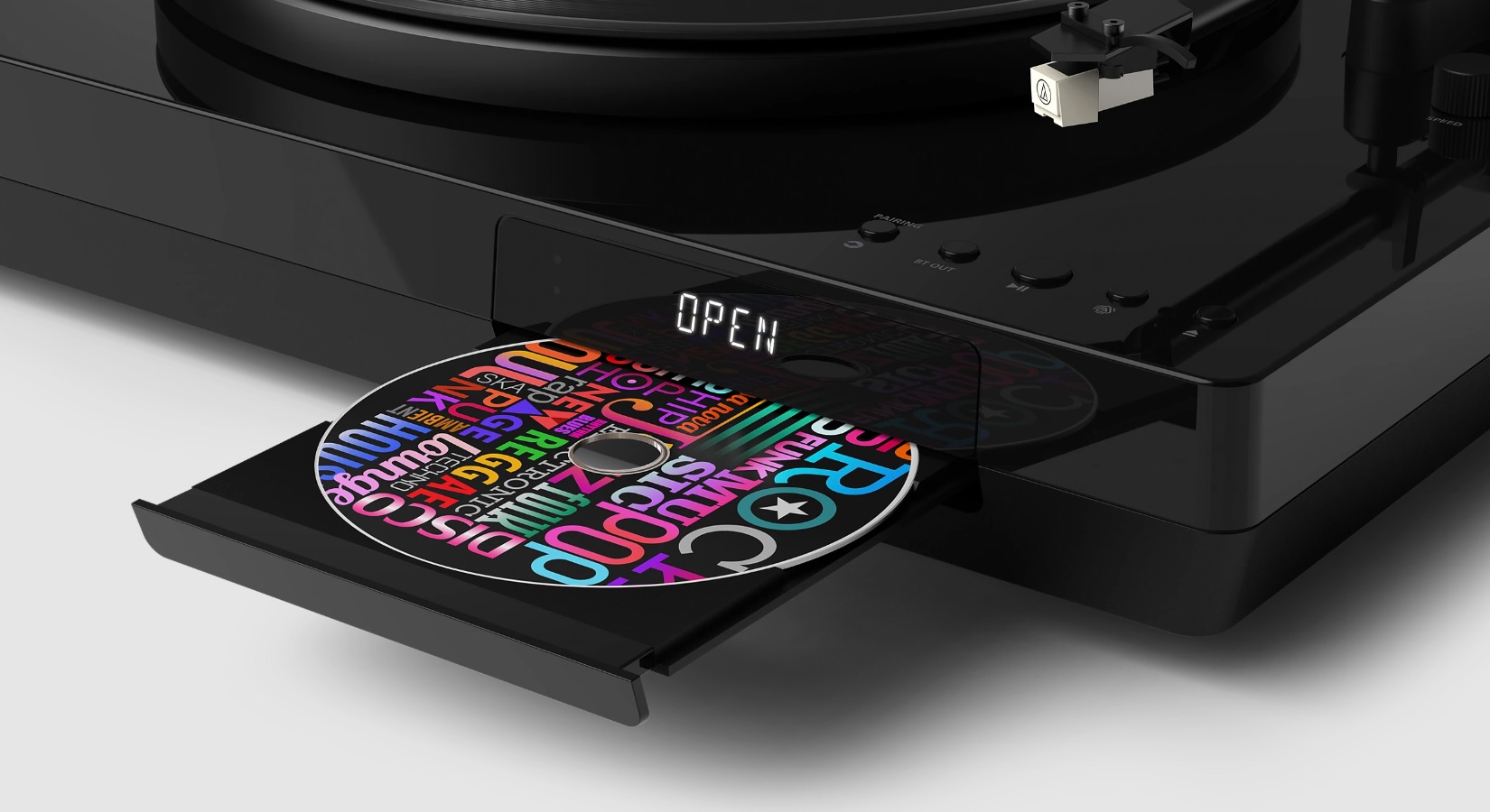 Recommendations and Final Assessment - visual representation