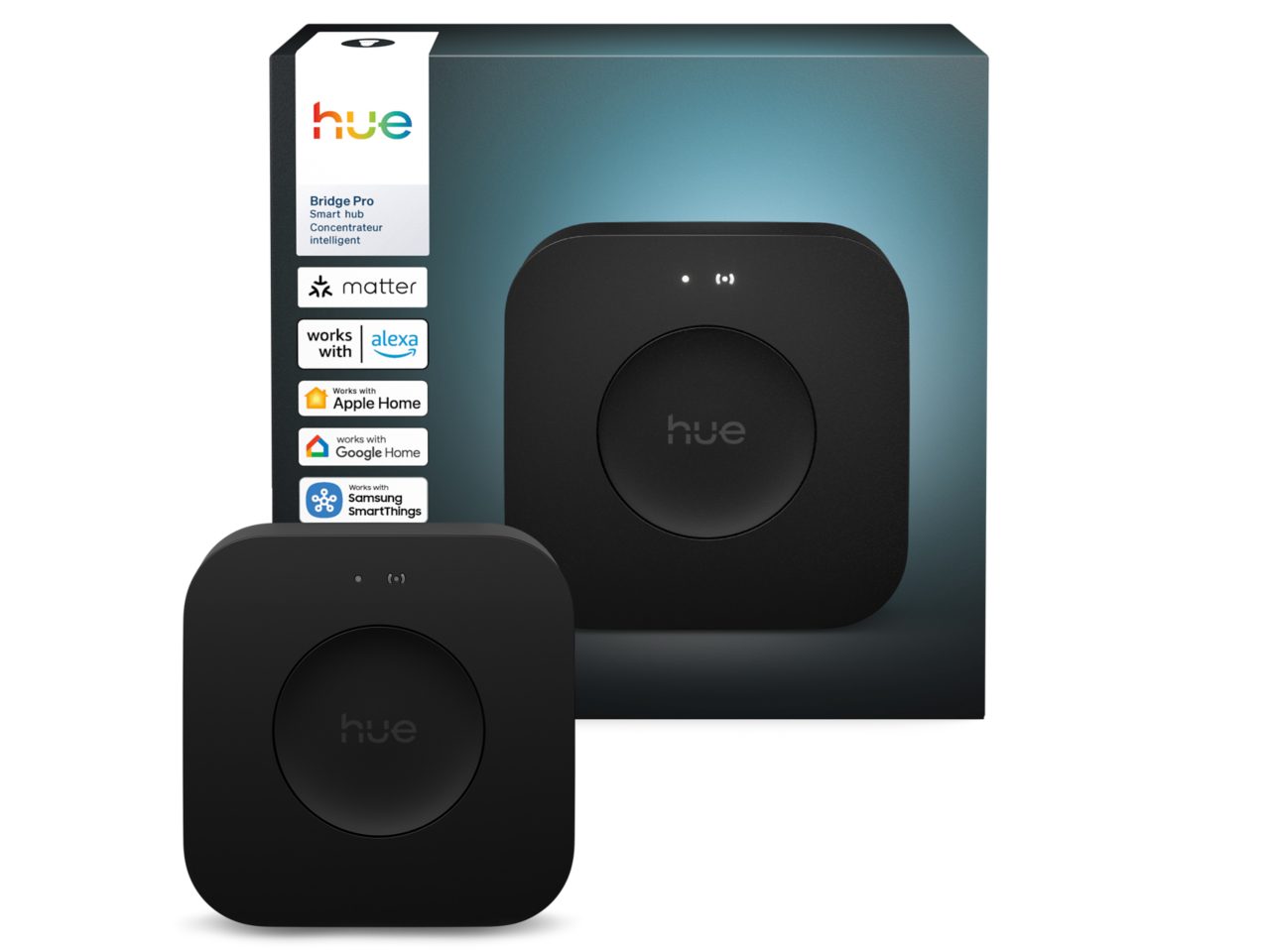 Best Practices for Your Automation Setup - visual representation