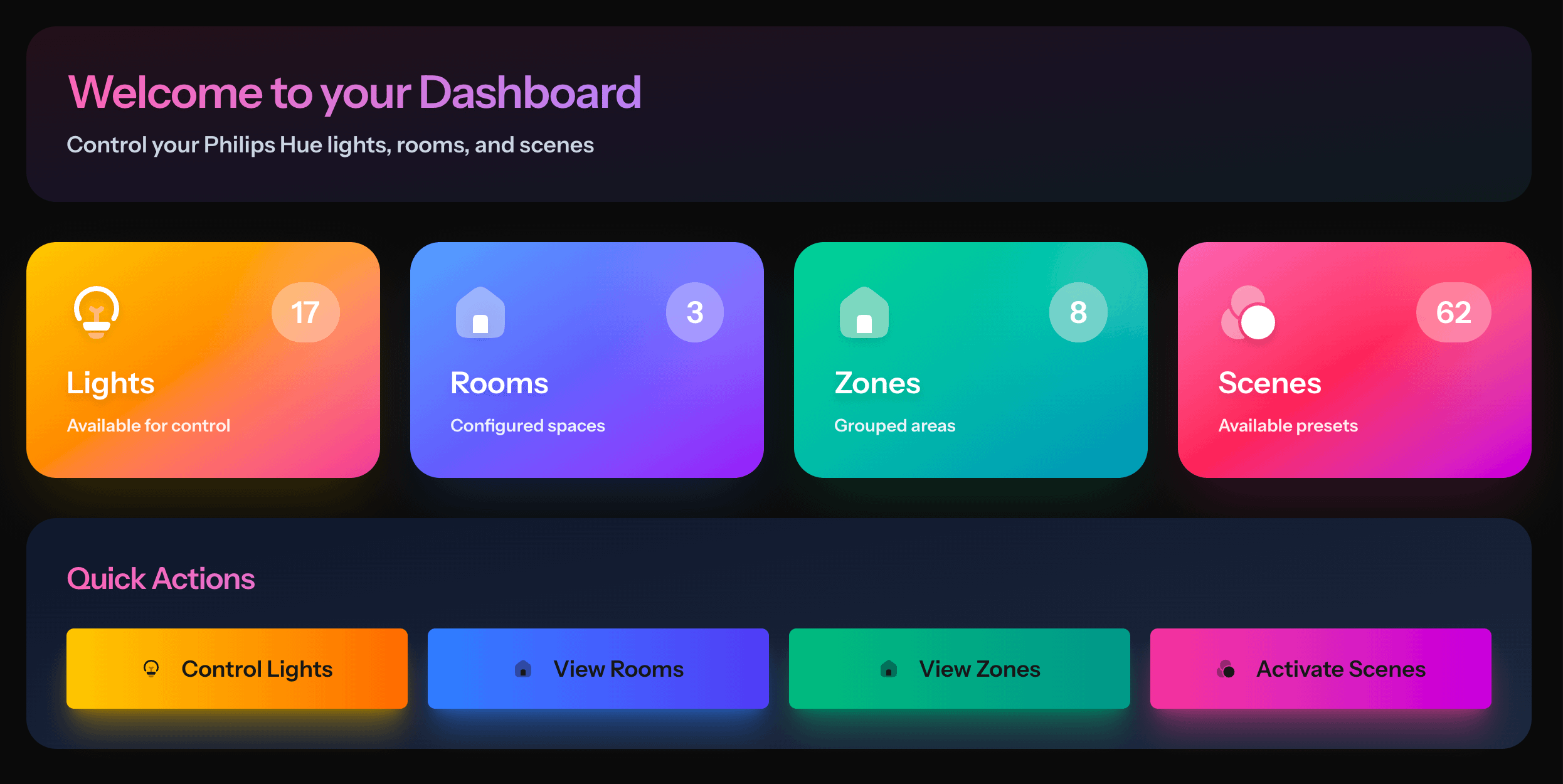 Seamless Integration and Control - visual representation