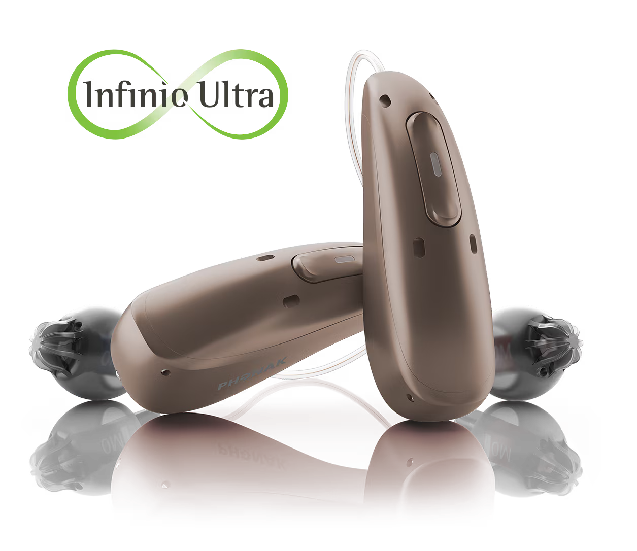 The AI-Powered Hearing Aid Future and Technology Roadmap - visual representation
