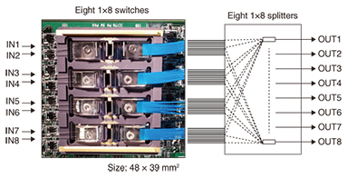 The Future of Network Infrastructure: Optimizing What Matters Most - visual representation