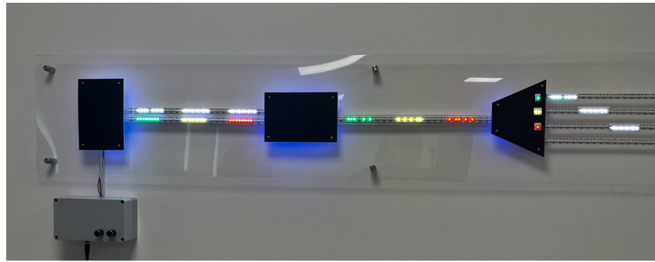 Reliability and Operational Simplicity - visual representation