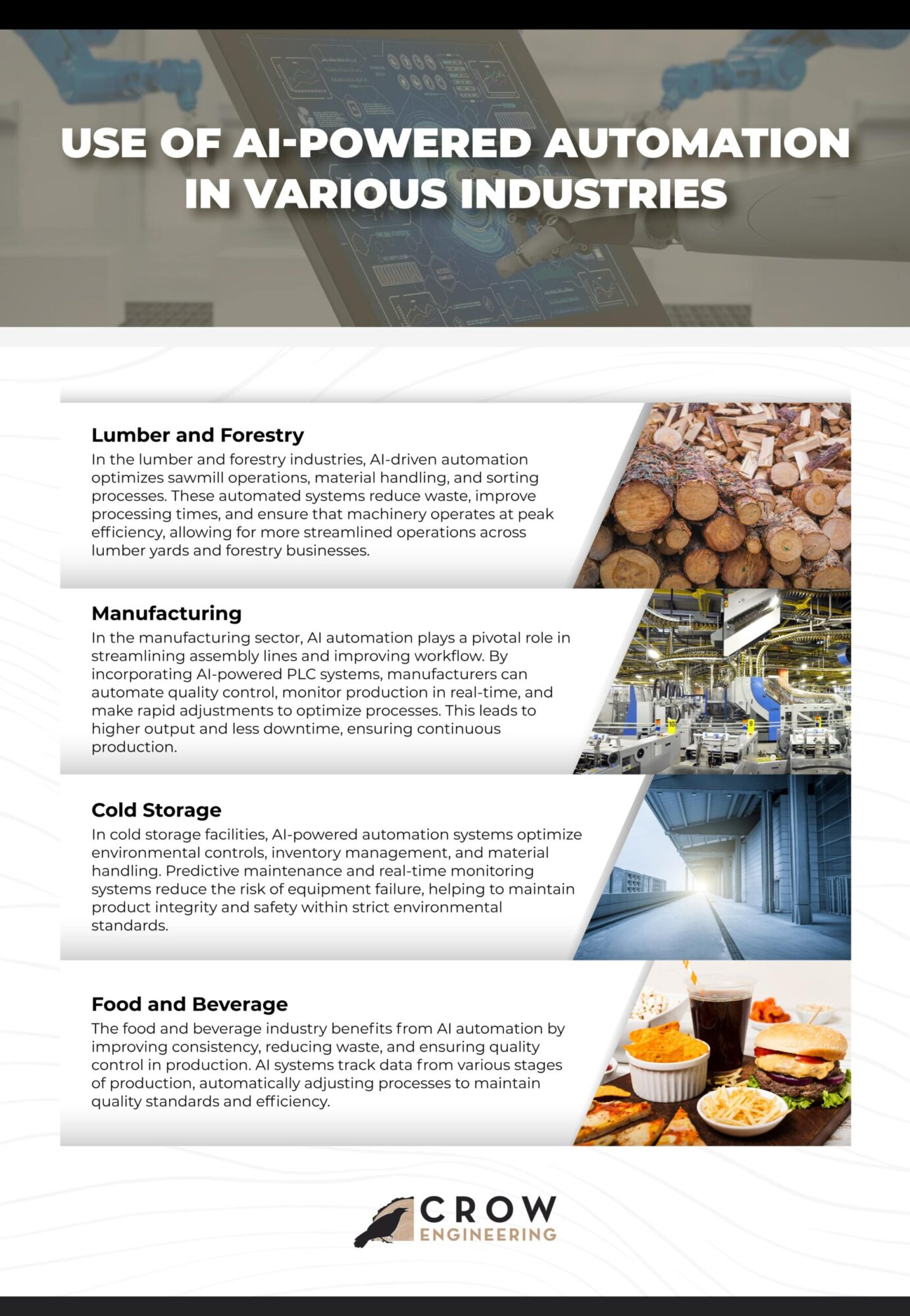 Best Practices for Integration - contextual illustration