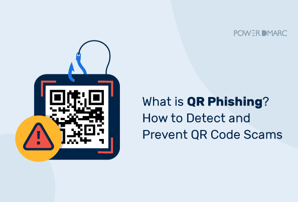 FAQ - visual representation