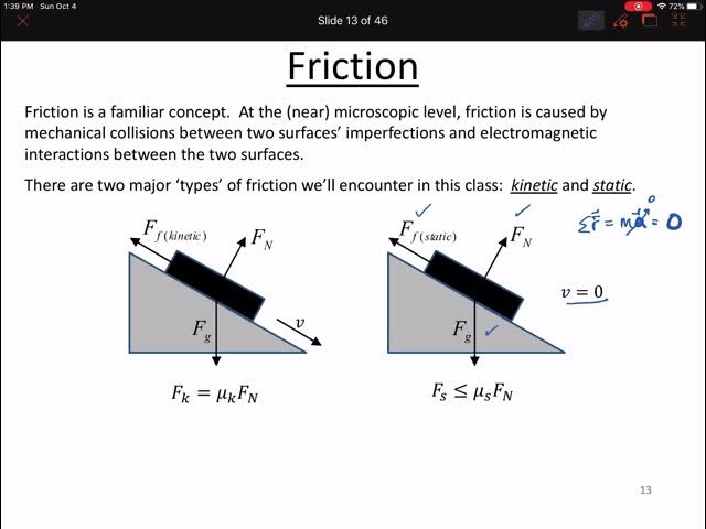 Advanced Strategy: Multi-Phase Escapes Using Momentum Transitions - visual representation
