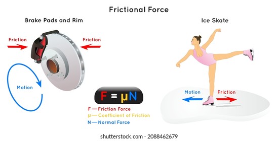 Method 2: The Running Acceleration Technique – Building Momentum Before the Climb - visual representation