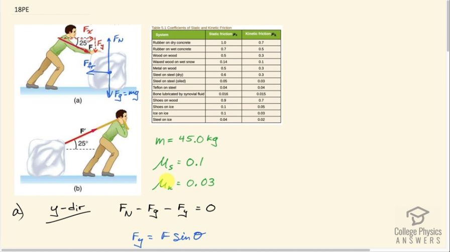 Analyzing Gravitational Components on Curved Surfaces - visual representation