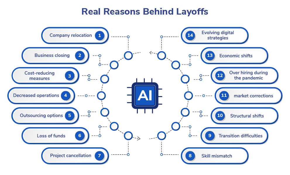 The Role of Open Source in Pinterest's Strategy - visual representation