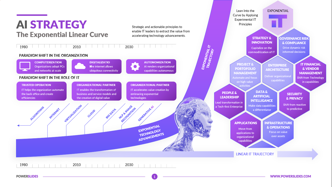Understanding Pinterest's Position in the AI Era - contextual illustration