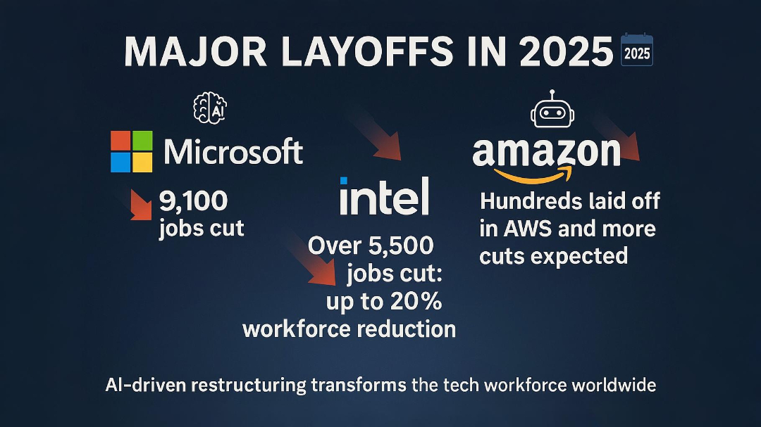 Conclusion: Understanding the Broader Shift - visual representation