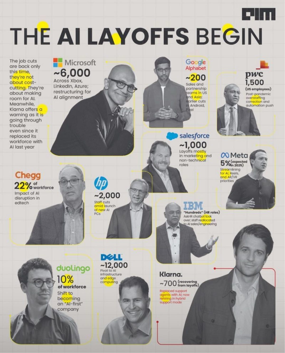 Open-Source AI and the Infrastructure Challenge - visual representation