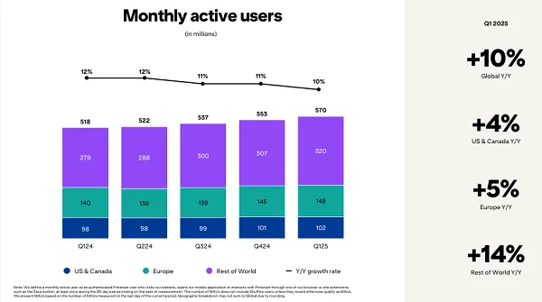 Conclusion and Strategic Implications - visual representation