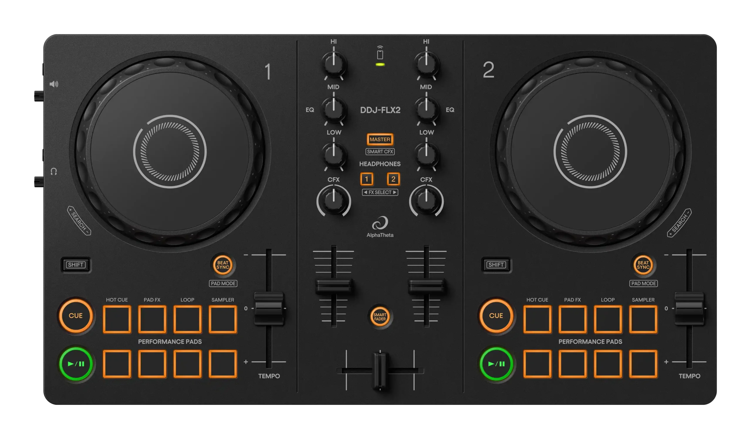What Is the Pioneer DDJ-FLX2? - contextual illustration