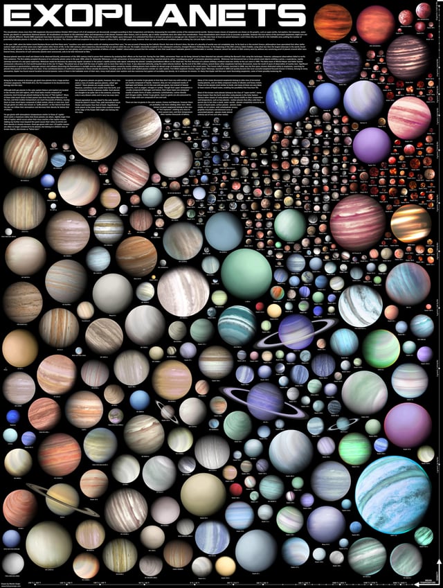 Understanding Exoplanets and Their Significance - contextual illustration