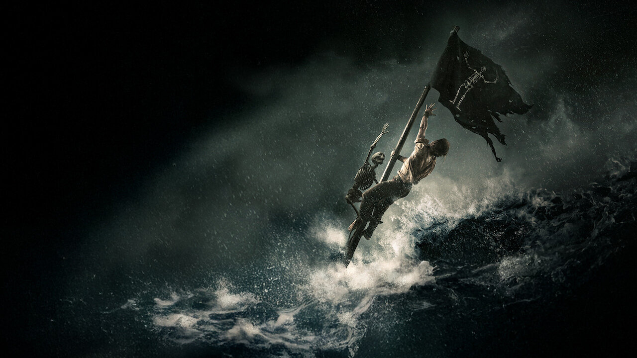 Conclusion - visual representation