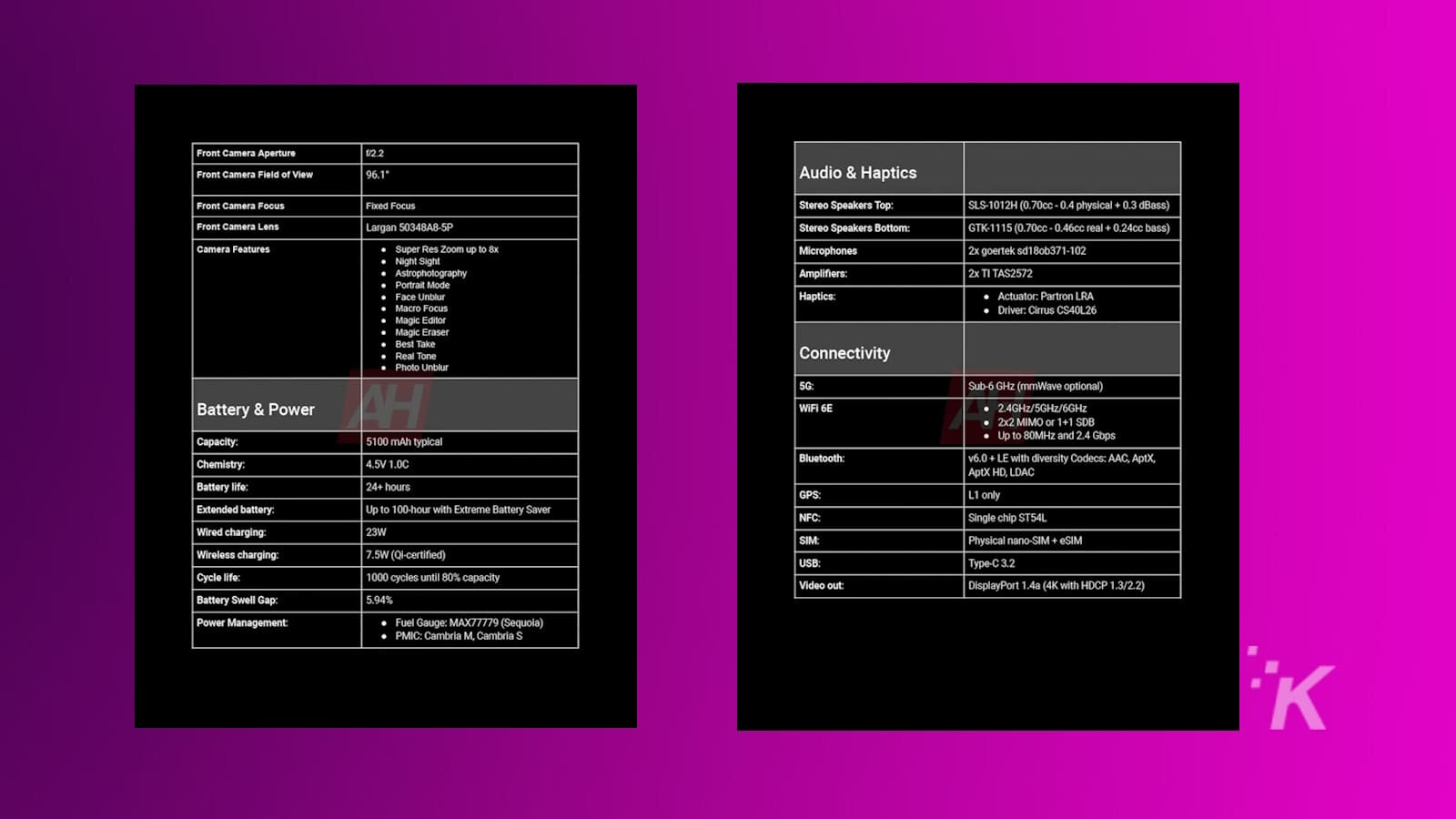 Battery Life: Tiny Differences, Big Implications - visual representation