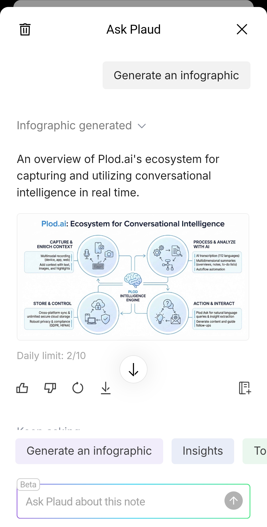 The Best AI Earbud Options at a Glance - visual representation