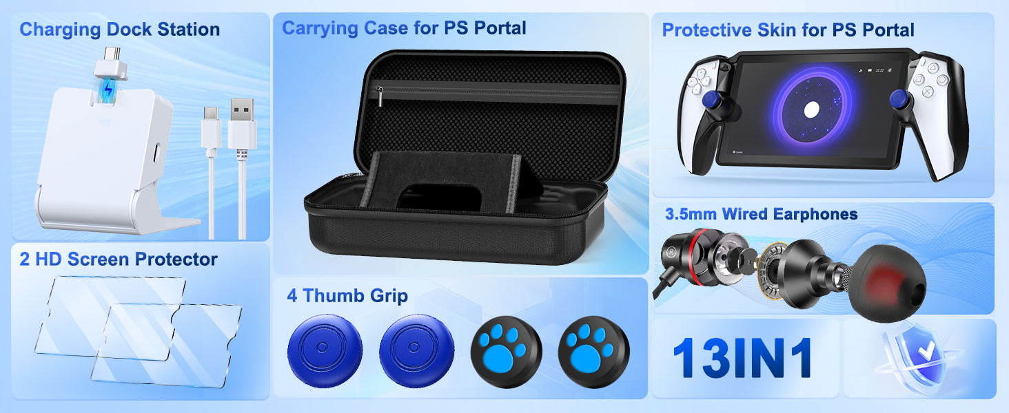Future Possibilities: What Portal 2 Might Look Like - visual representation