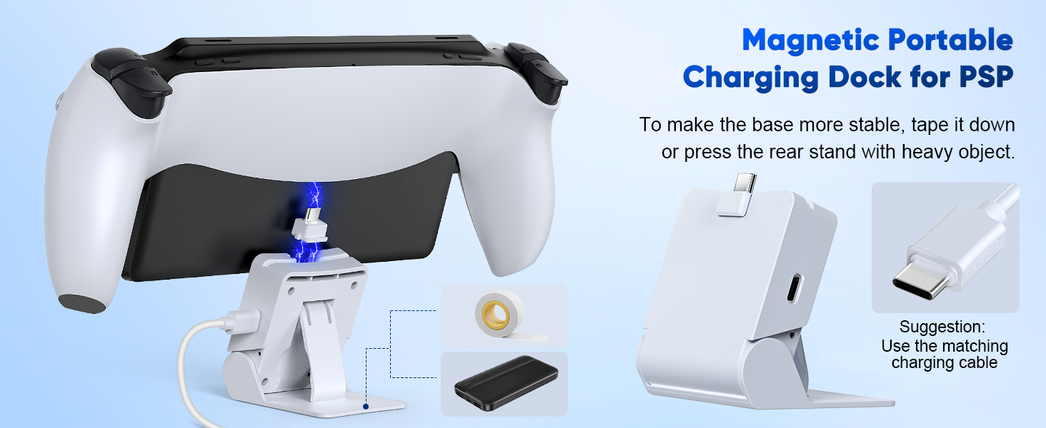 Who Should Actually Buy This - visual representation