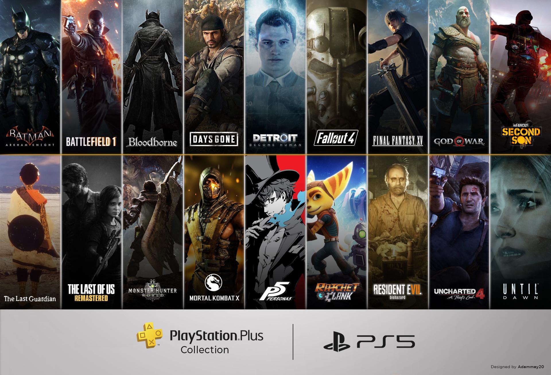 The Evolution of Play Station - visual representation