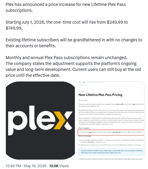Understanding the Price Hike: Implications for Users - contextual illustration