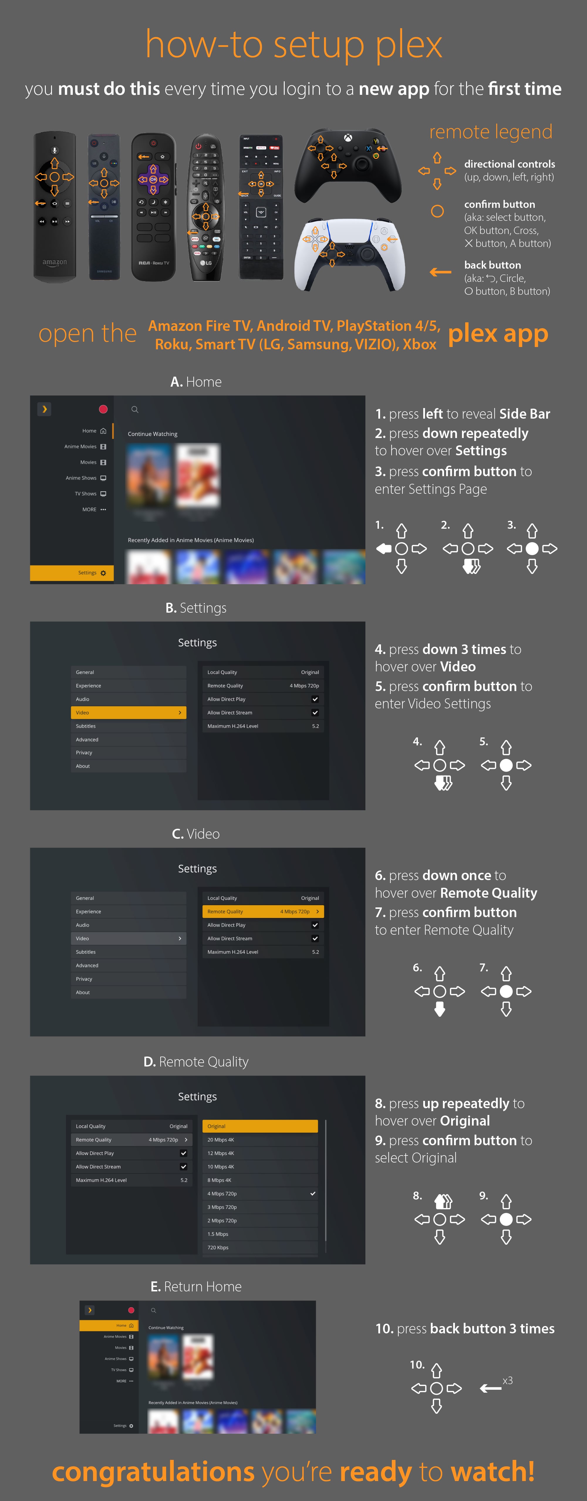 Practical Implementation and Setup - contextual illustration