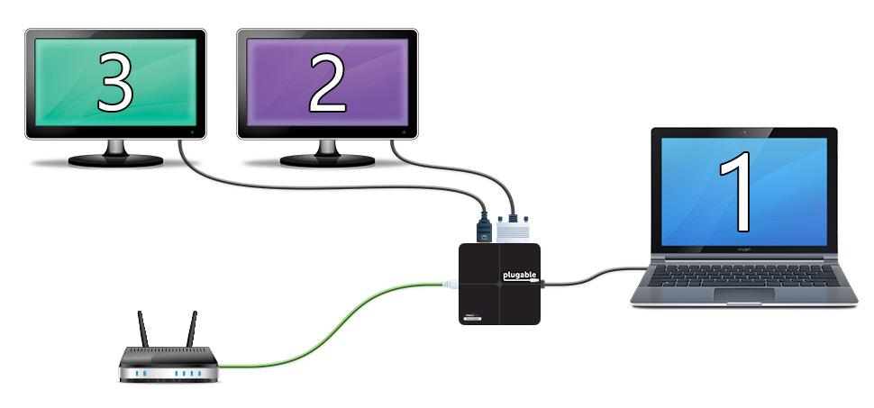 Why Consider a Portable Monitor? - visual representation