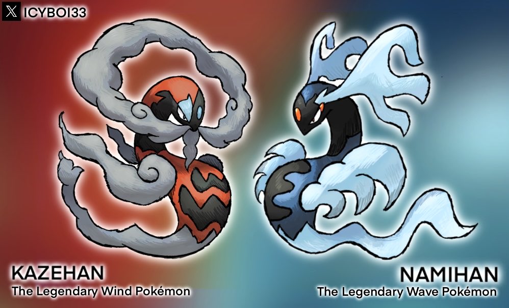 Key Takeaways - visual representation