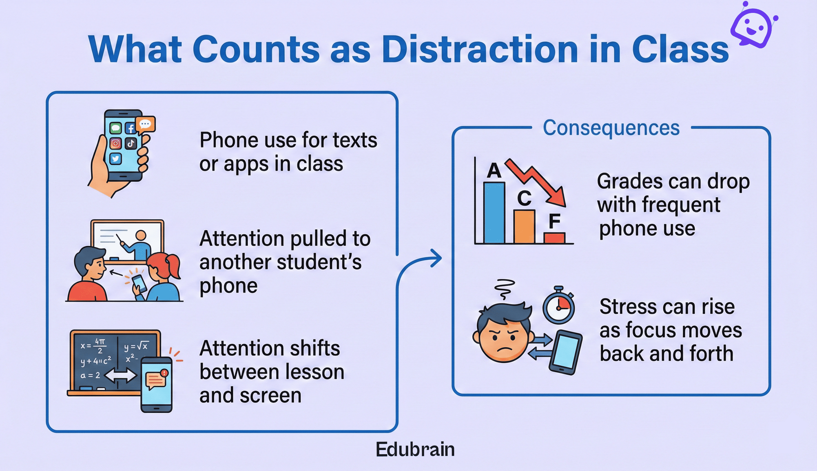 The Rationale Behind the Ban - contextual illustration