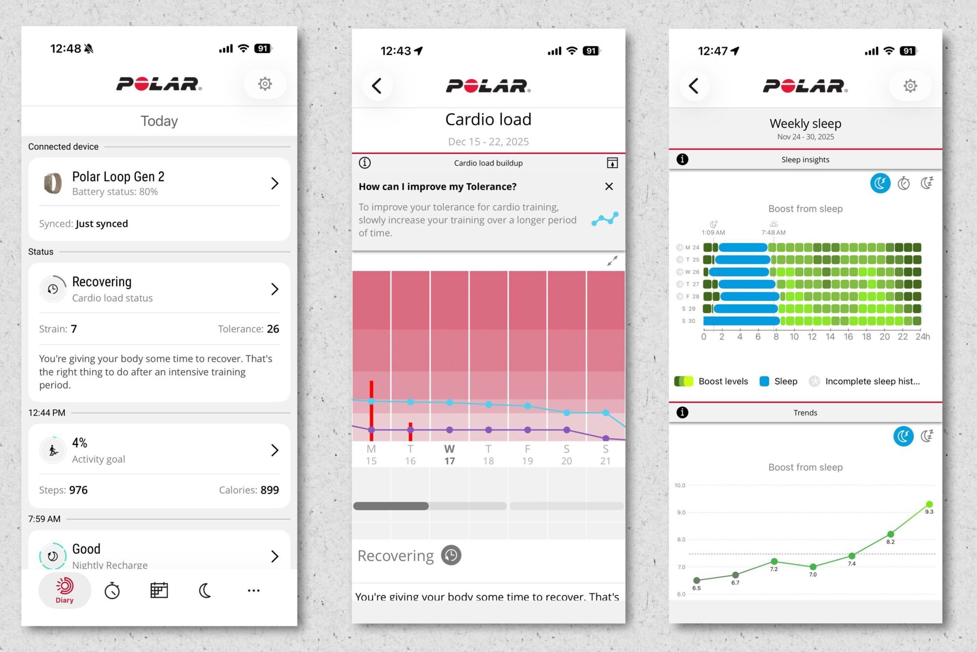 What's Next? - visual representation