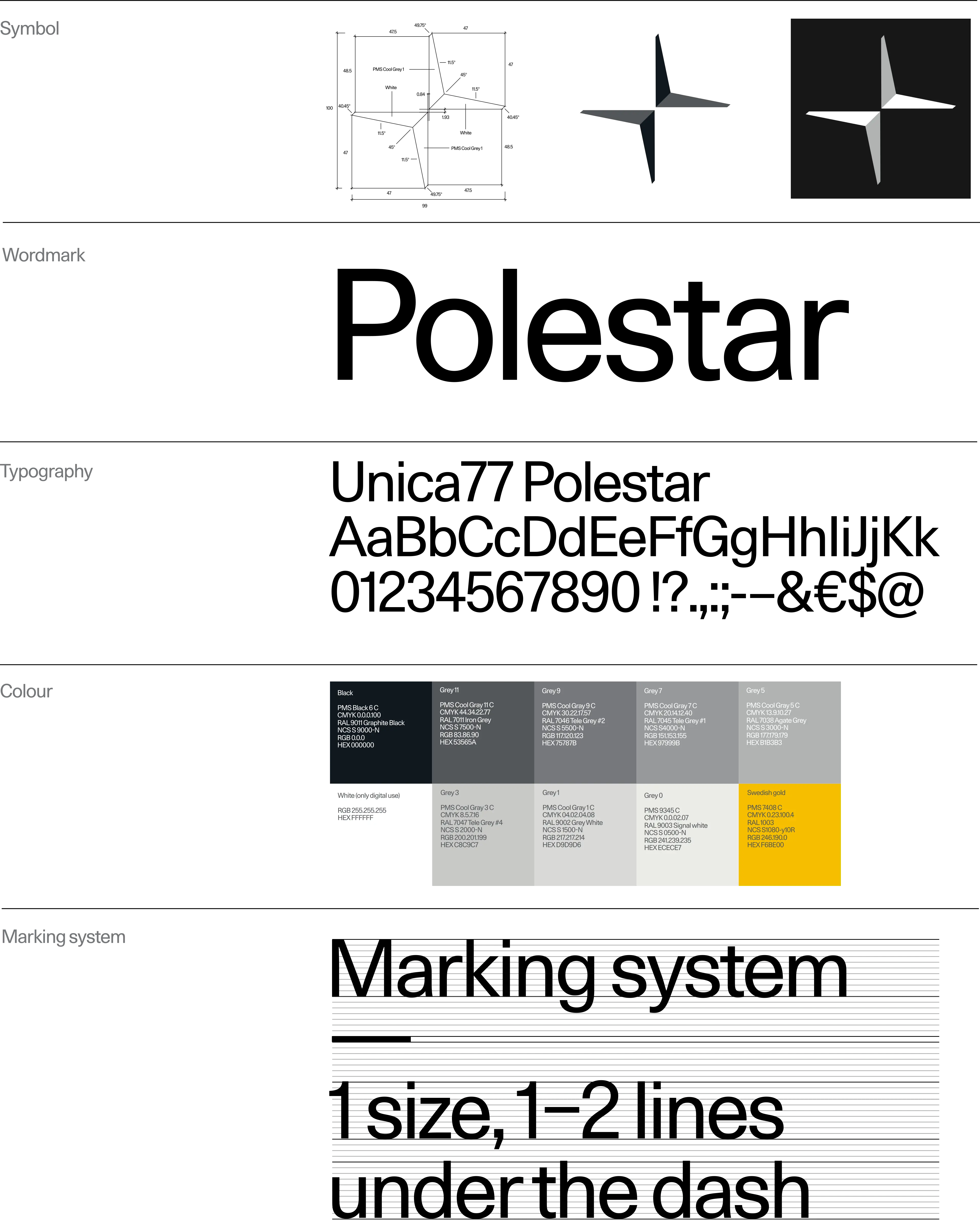 The Rise of Polestar - contextual illustration