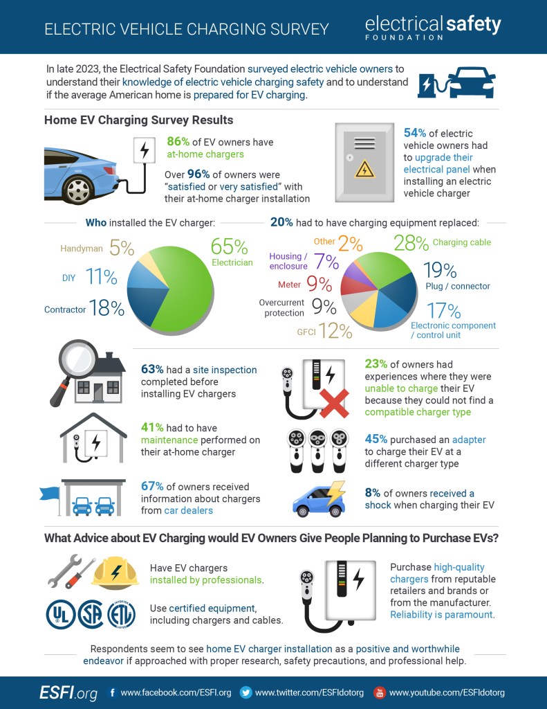 Consumer Education - contextual illustration