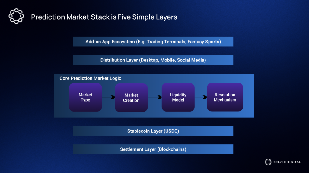 What This Means for Cryptocurrency and Finance More Broadly - visual representation