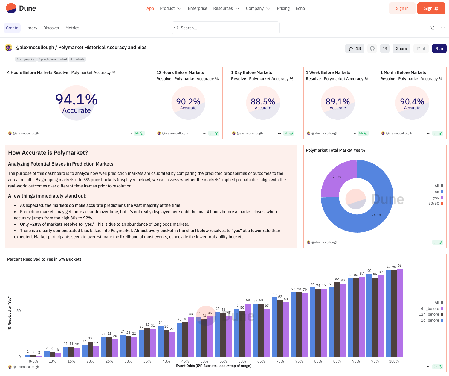 The Timeline That Doesn't Add Up - contextual illustration