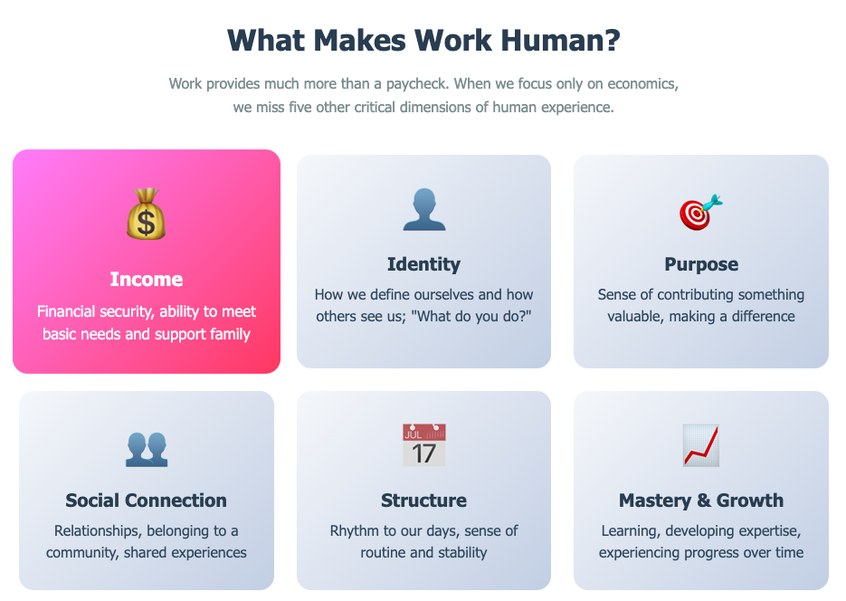 Human Dignity and AI - contextual illustration