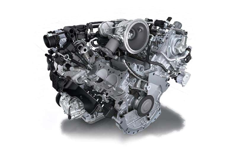 The Evolution of the Performance SUV - visual representation
