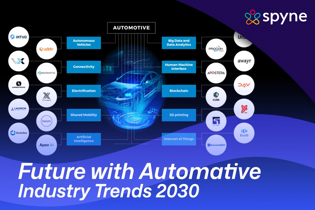 Future Trends and Recommendations - contextual illustration