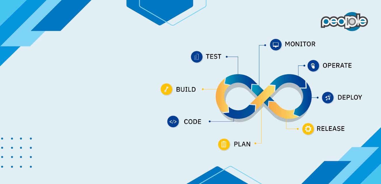 The Rise of Runtime Decision-Making - visual representation