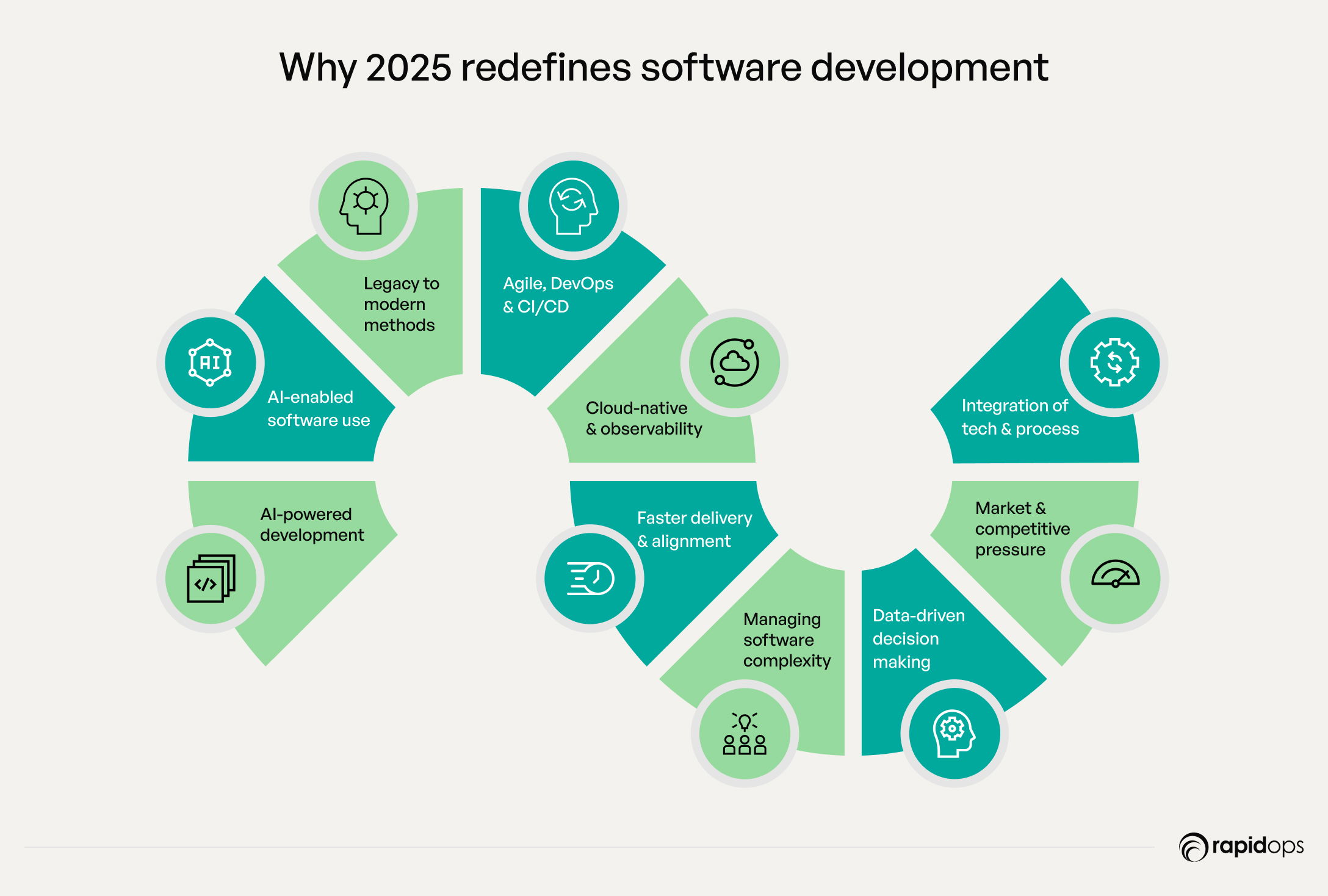 Building Systems That Bend Instead of Break - visual representation