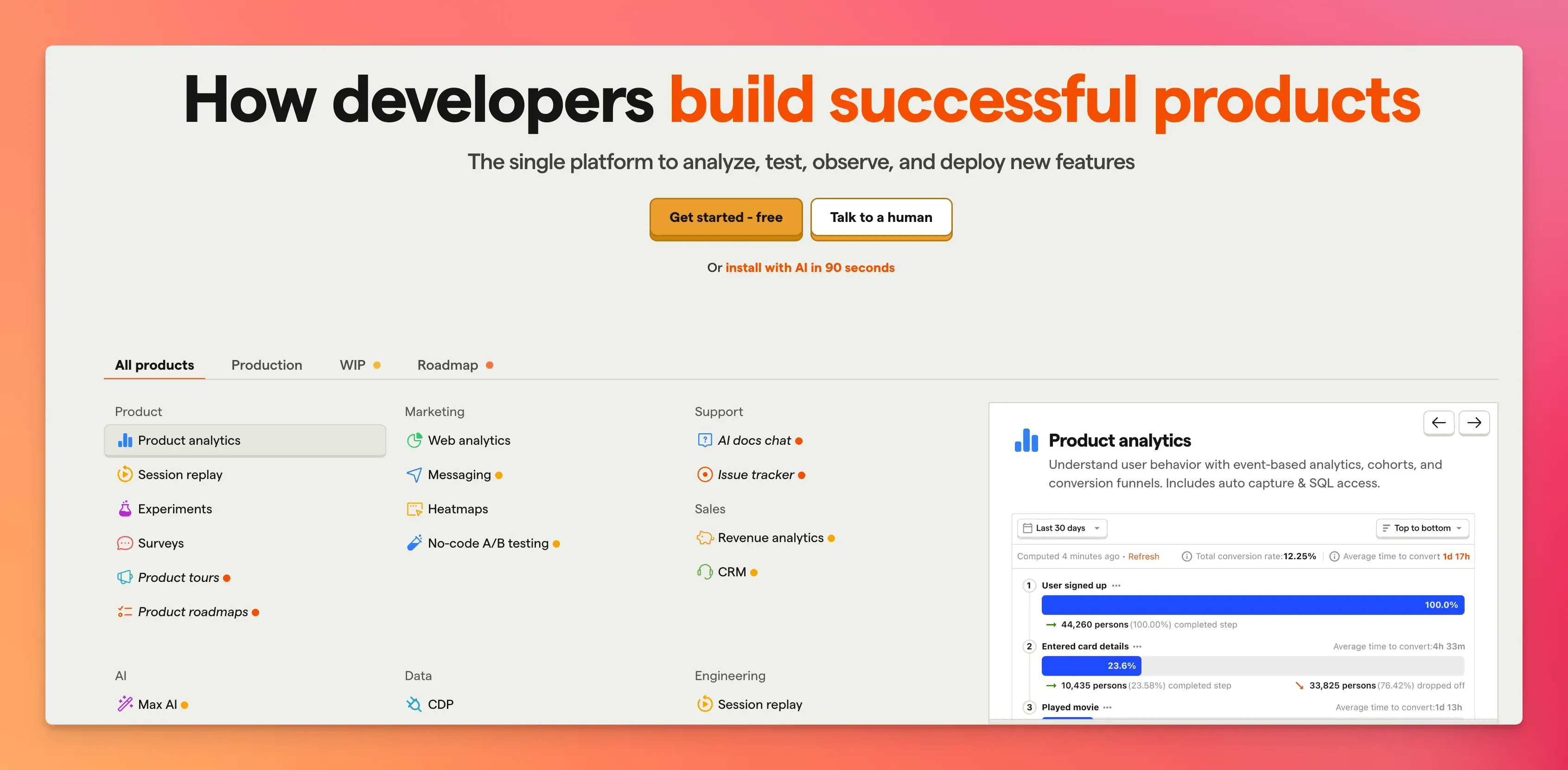 TL; DR - visual representation