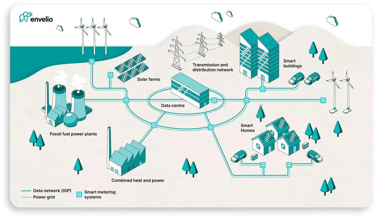 Fusion Energy: The Future of Power? - visual representation