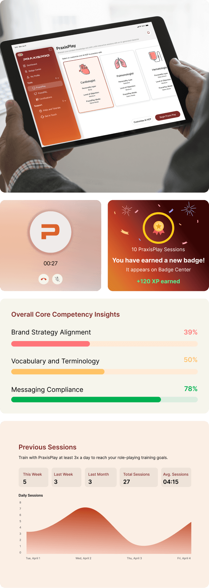 Metrics That Matter: How to Measure Praxis Pro's Success - visual representation